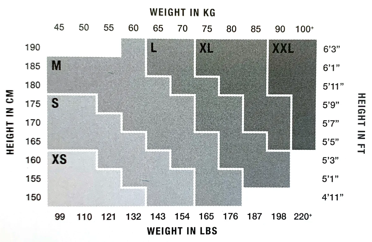 Carta delle taglie Wolford
